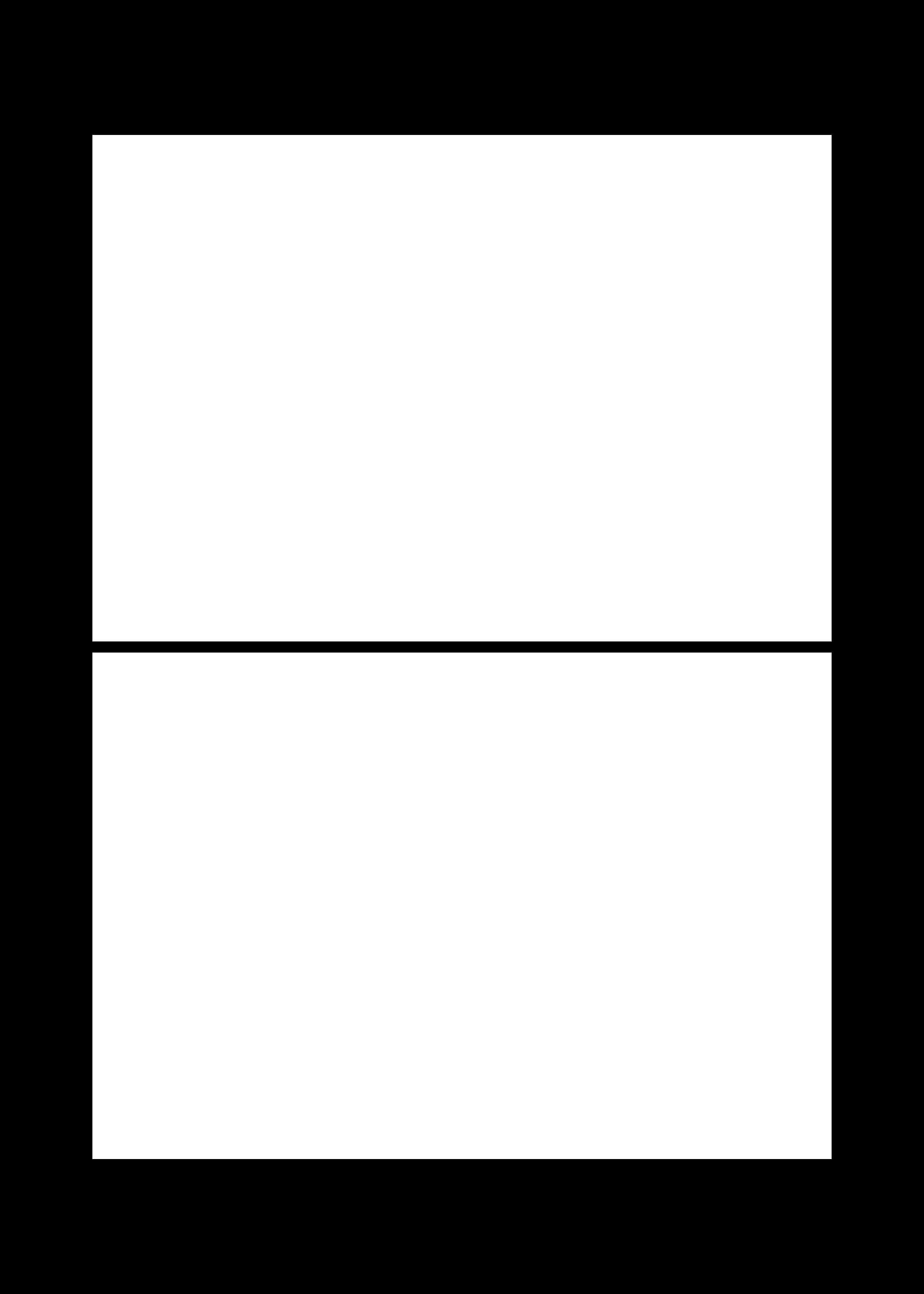 Timelines
